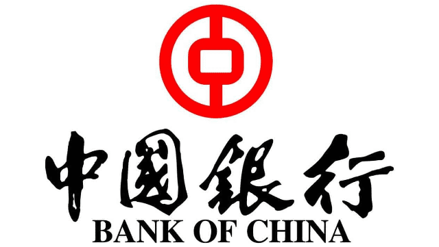Bank of China aandelen