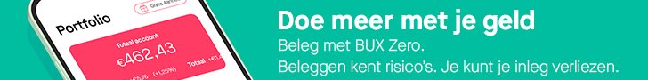 bux beleggen